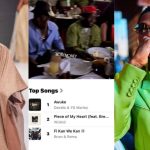 Davido superexcited as his new song Awuke displaced Wizkid track Piece of My Heart from number 1 on Apple Music (Video)